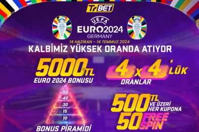 Trbet Euro 2024 Bonus Kampanyaları